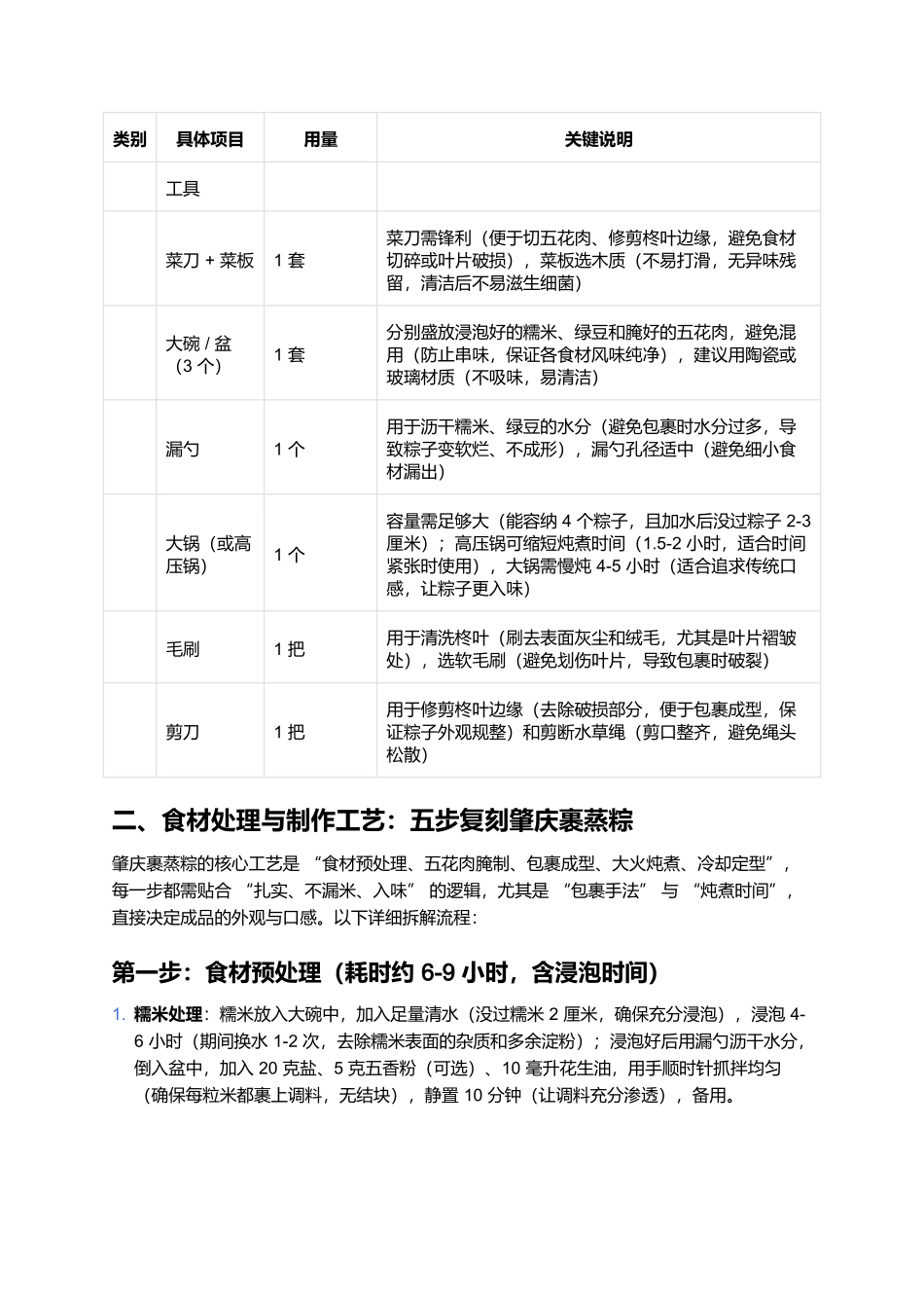 肇庆裹蒸粽:用料扎实的广式经典节庆美食(完整制作指南).docx_第3页