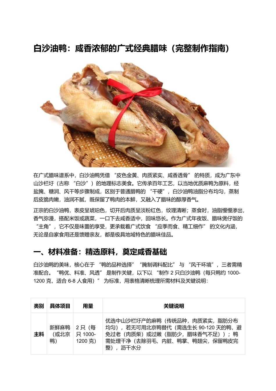 白沙油鸭:咸香浓郁的广式经典腊味(完整制作指南).docx_第1页