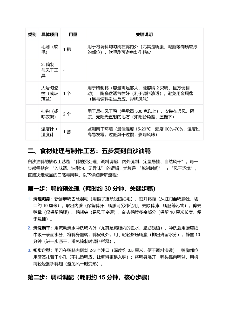 白沙油鸭:咸香浓郁的广式经典腊味(完整制作指南).docx_第3页