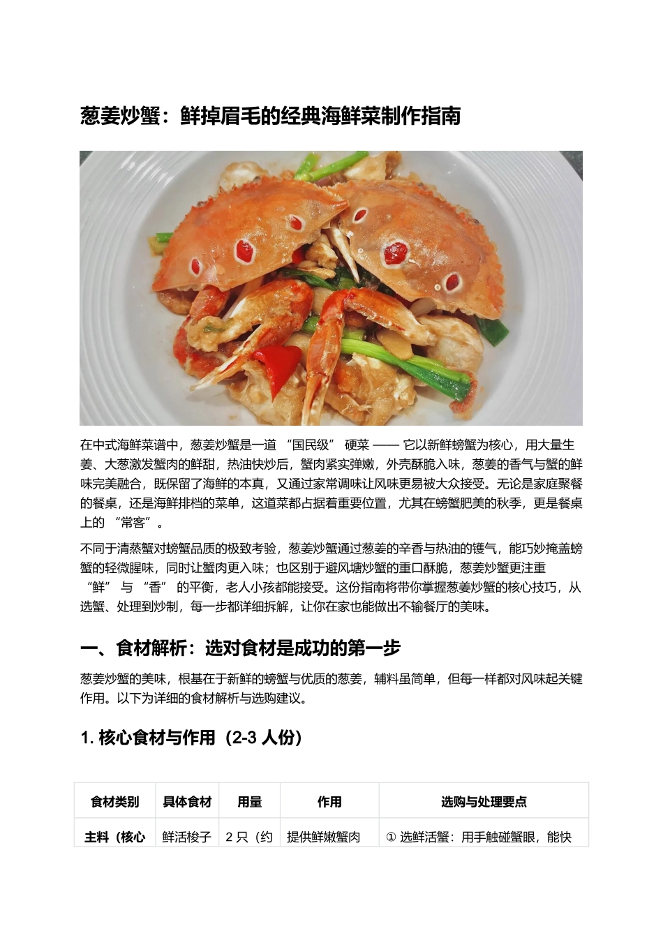 葱姜炒蟹:鲜掉眉毛的经典海鲜菜制作指南.docx_第1页