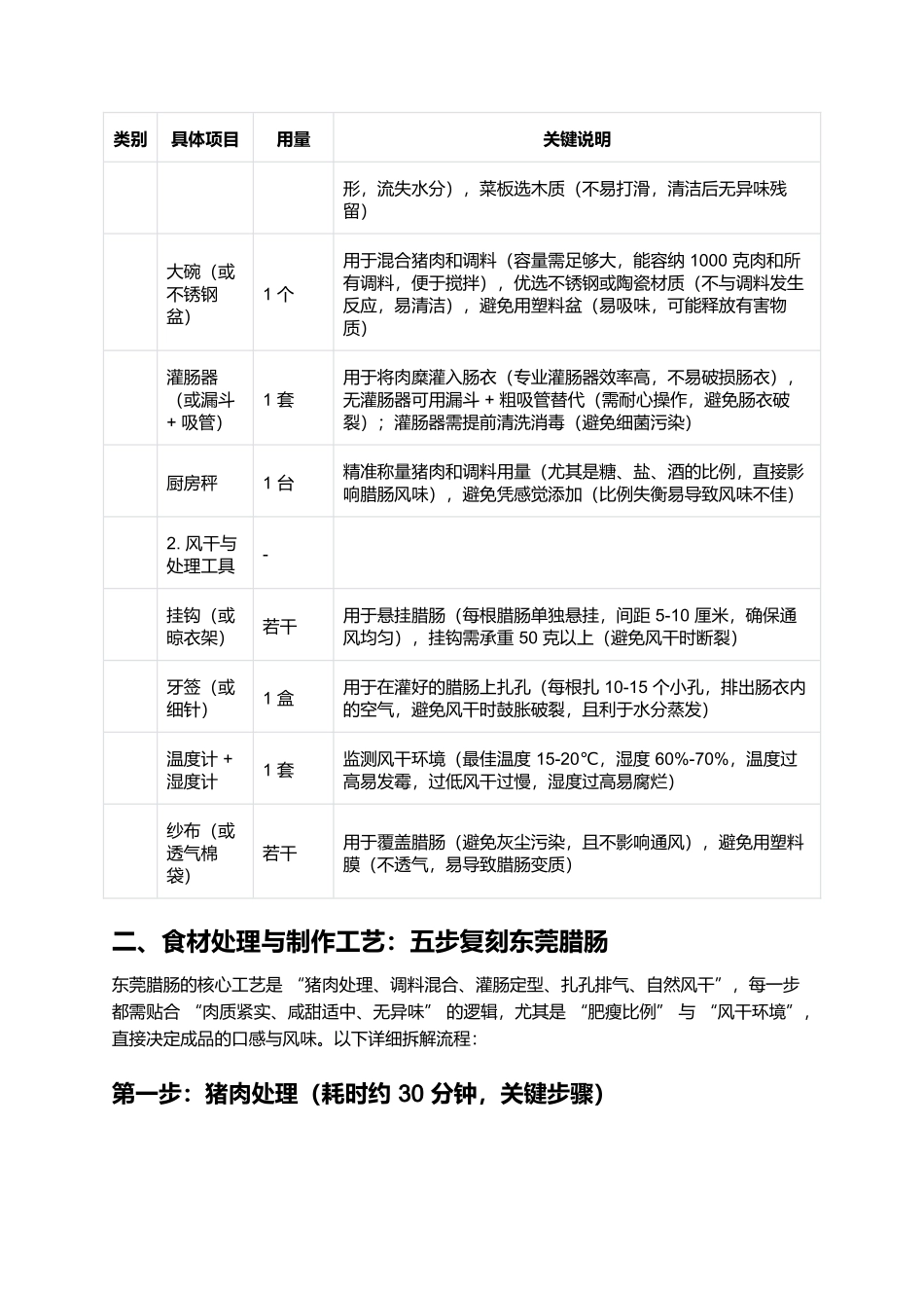 东莞腊肠:咸甜香醇的广式经典腊味(完整制作指南).docx_第3页