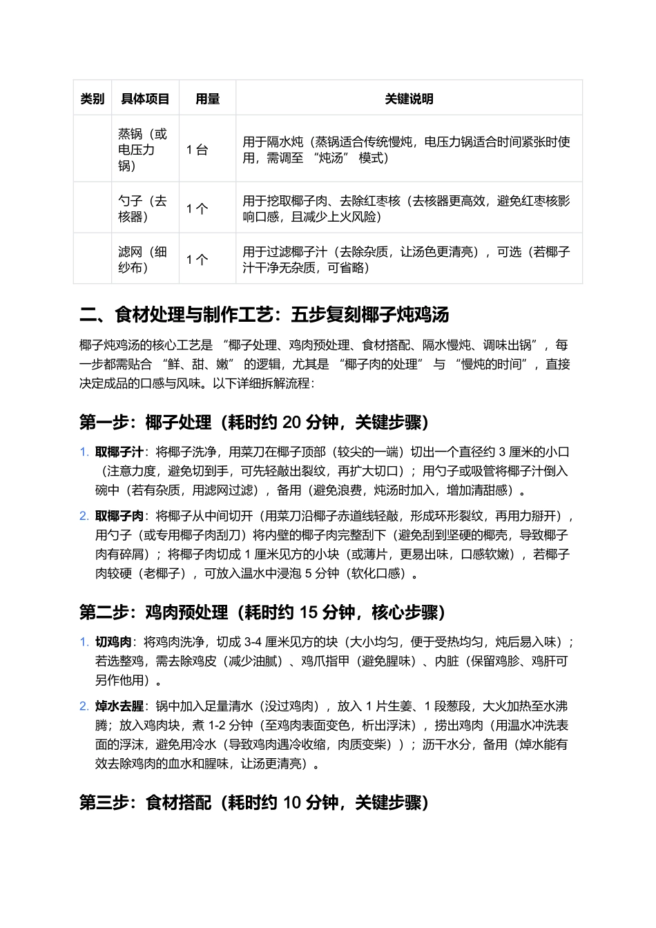 椰子炖鸡汤:清甜滋补的广式经典汤品(完整制作指南).docx_第3页