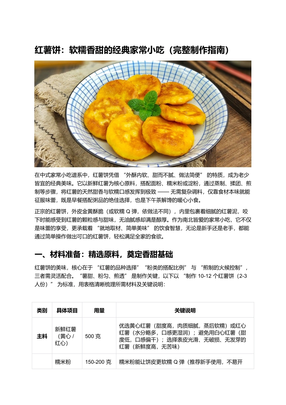 红薯饼:软糯香甜的经典家常小吃(完整制作指南).docx_第1页