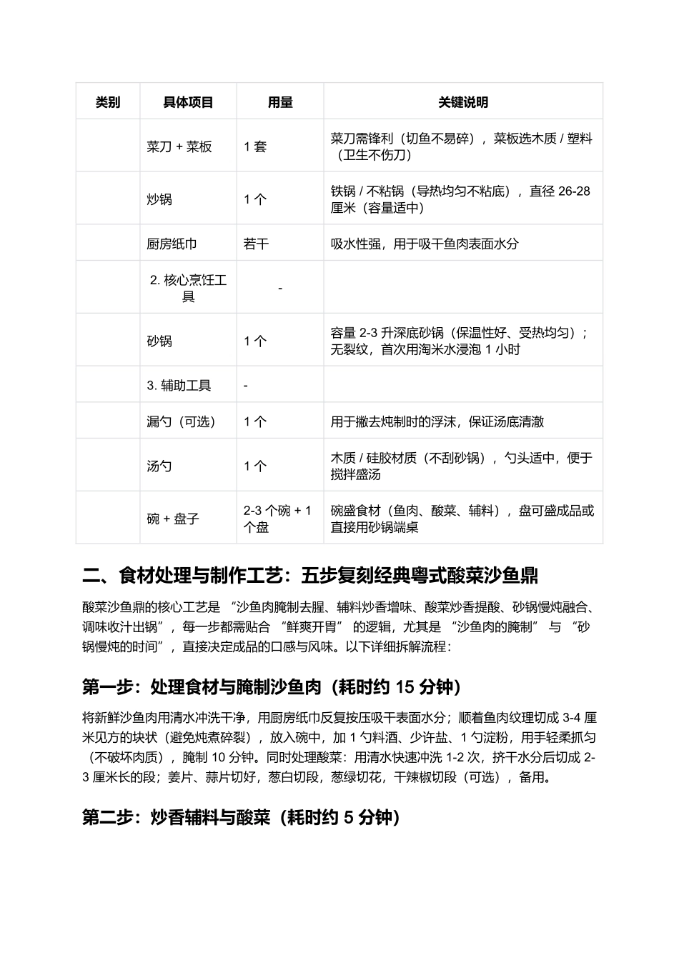 酸菜沙鱼鼎:鲜爽开胃的经典粤式砂锅菜(完整制作指南).docx_第3页