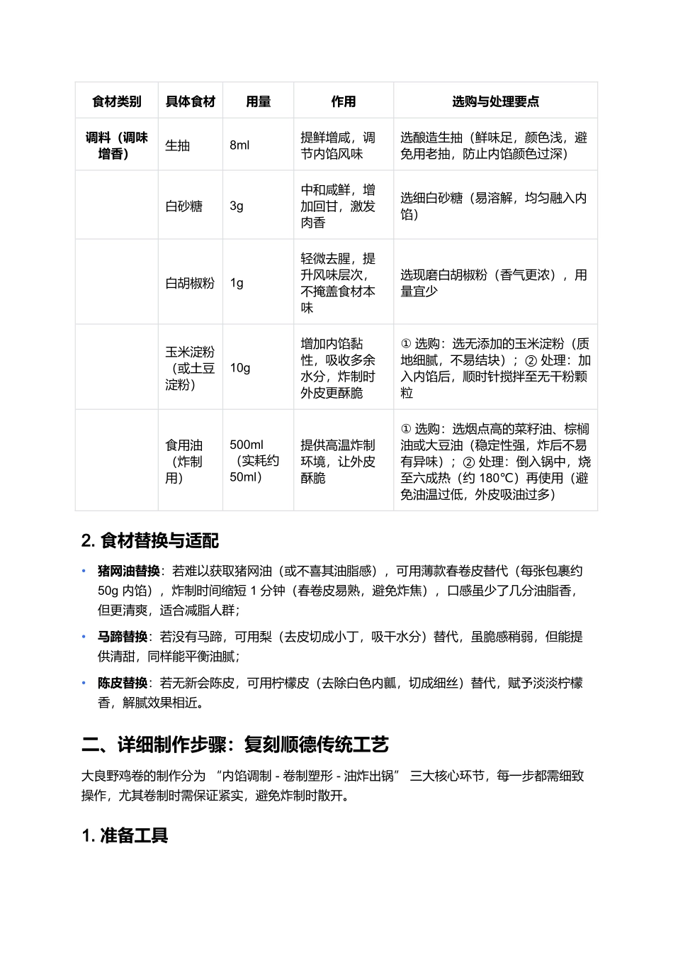 大良野鸡卷:外酥里嫩的顺德经典炸菜制作指南.docx_第3页