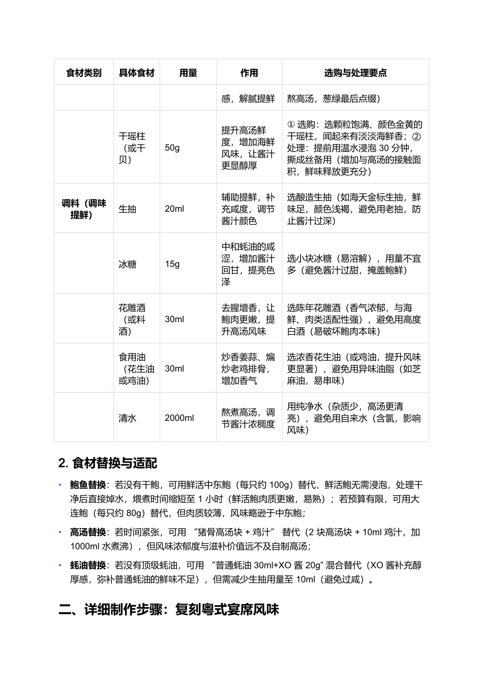 蚝皇中东鲍:酱汁浓郁的粤式高端硬菜制作指南.docx_第3页