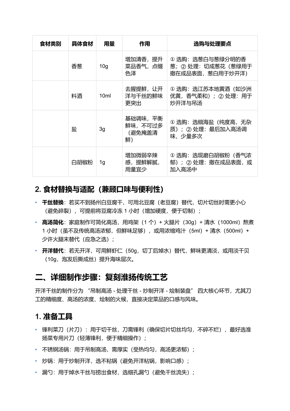 开洋干丝:刀工见魂的淮扬清鲜滋味.docx_第3页
