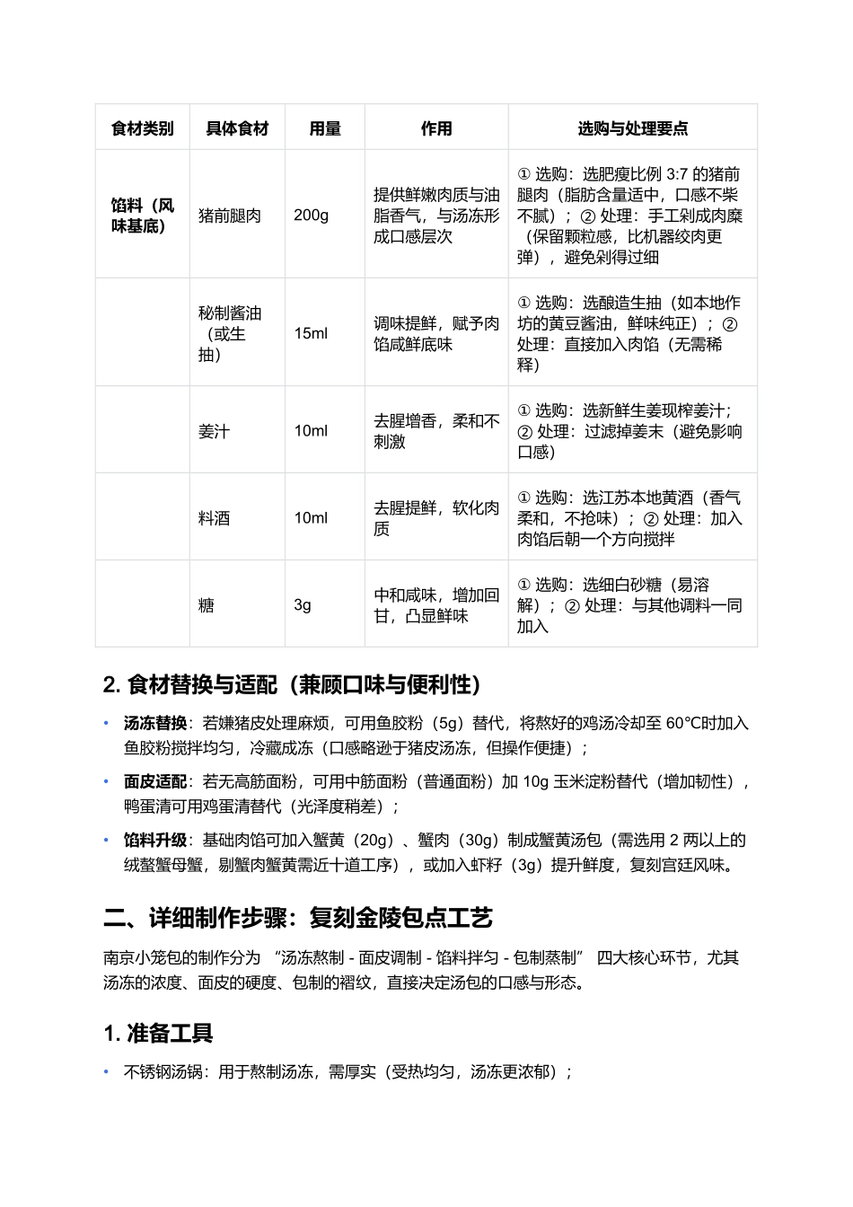 南京小笼包:薄皮藏鲜的金陵烟火印记.docx_第3页