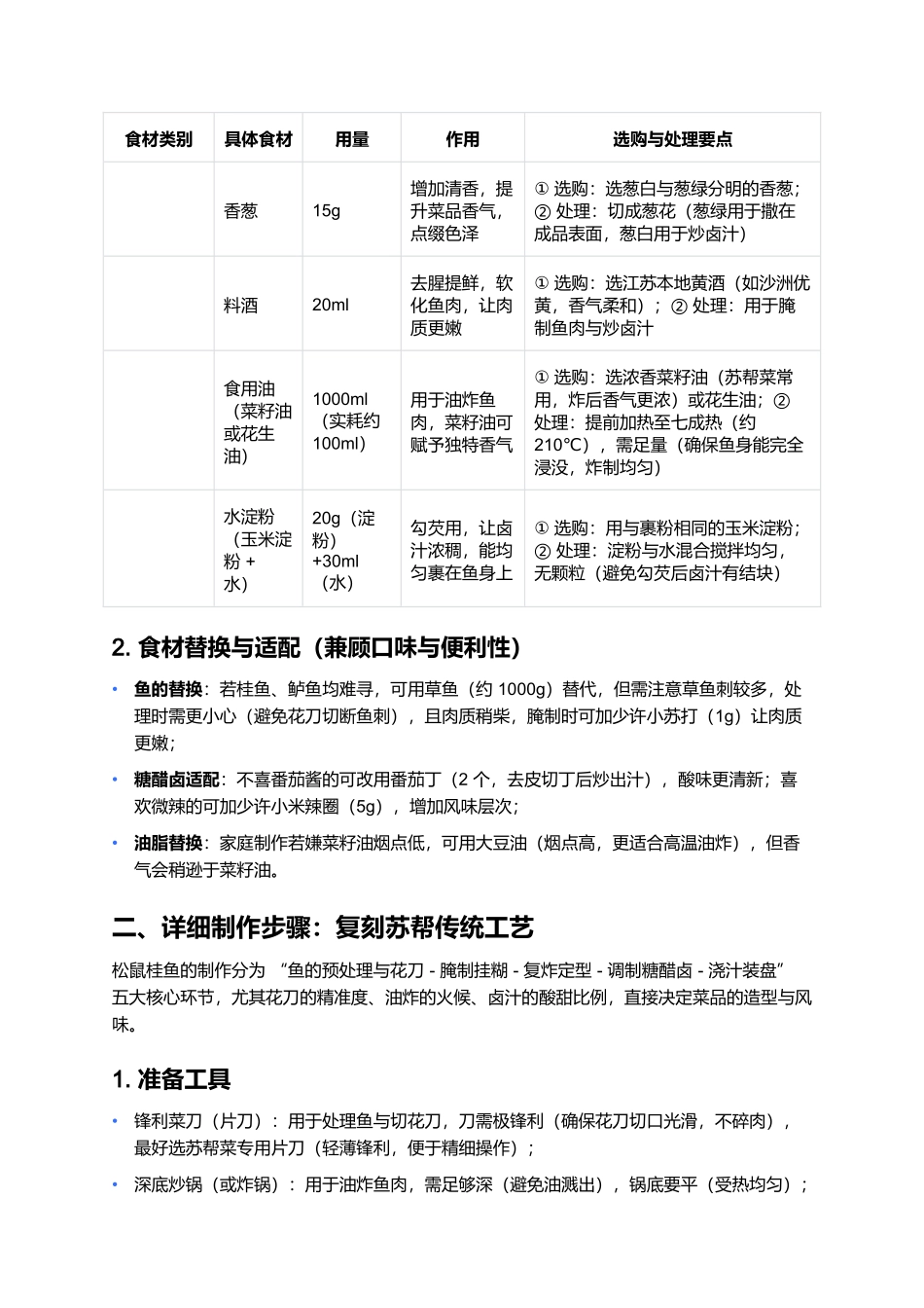 松鼠桂鱼:外脆里嫩的苏帮糖醋经典.docx_第3页