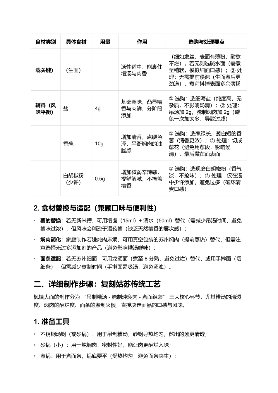 枫镇大面：糟香沁脾的姑苏夏令珍味.docx_第3页
