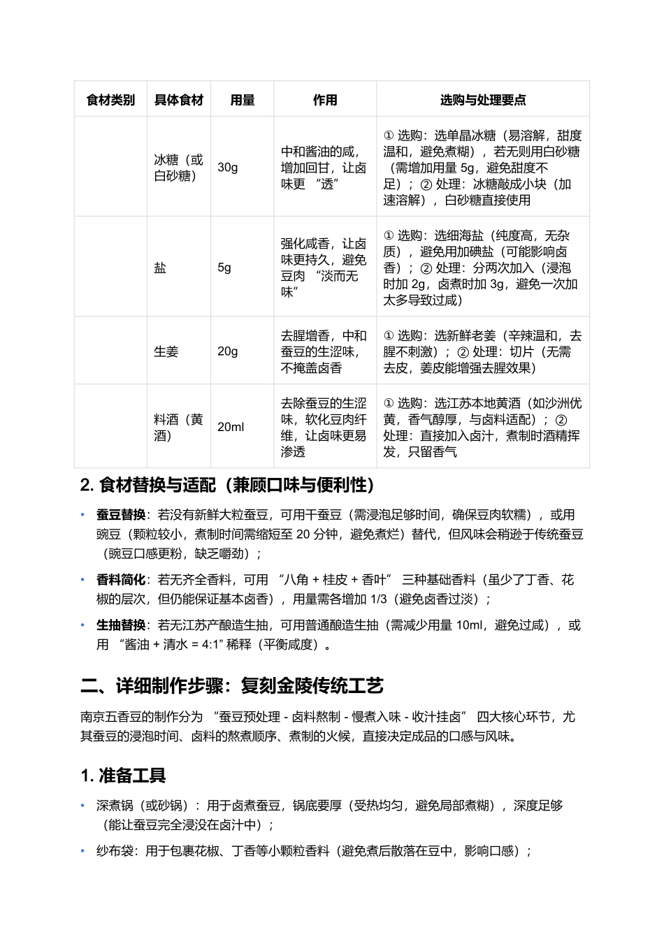 南京五香豆：卤香透芯的金陵市井味.docx_第3页