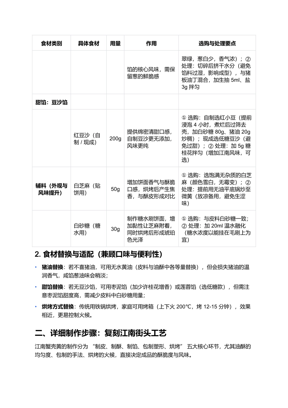 蟹壳黄：酥到掉渣的江南街头茶点.docx_第3页