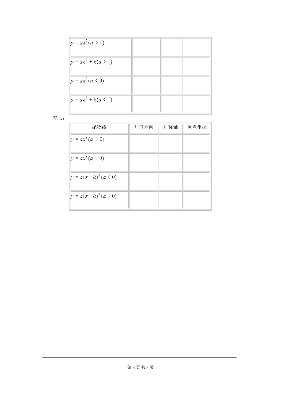 2.2 第3课时 二次函数y=a(x-h)2的图象与性质.doc_第3页