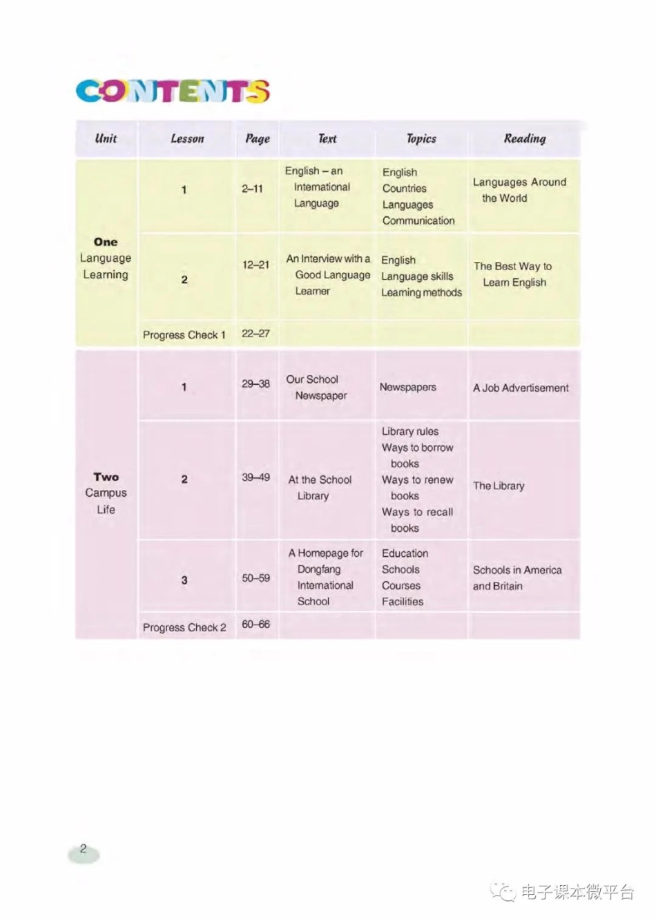 八年级下册英语上海新世纪版电子课本.pdf_第3页