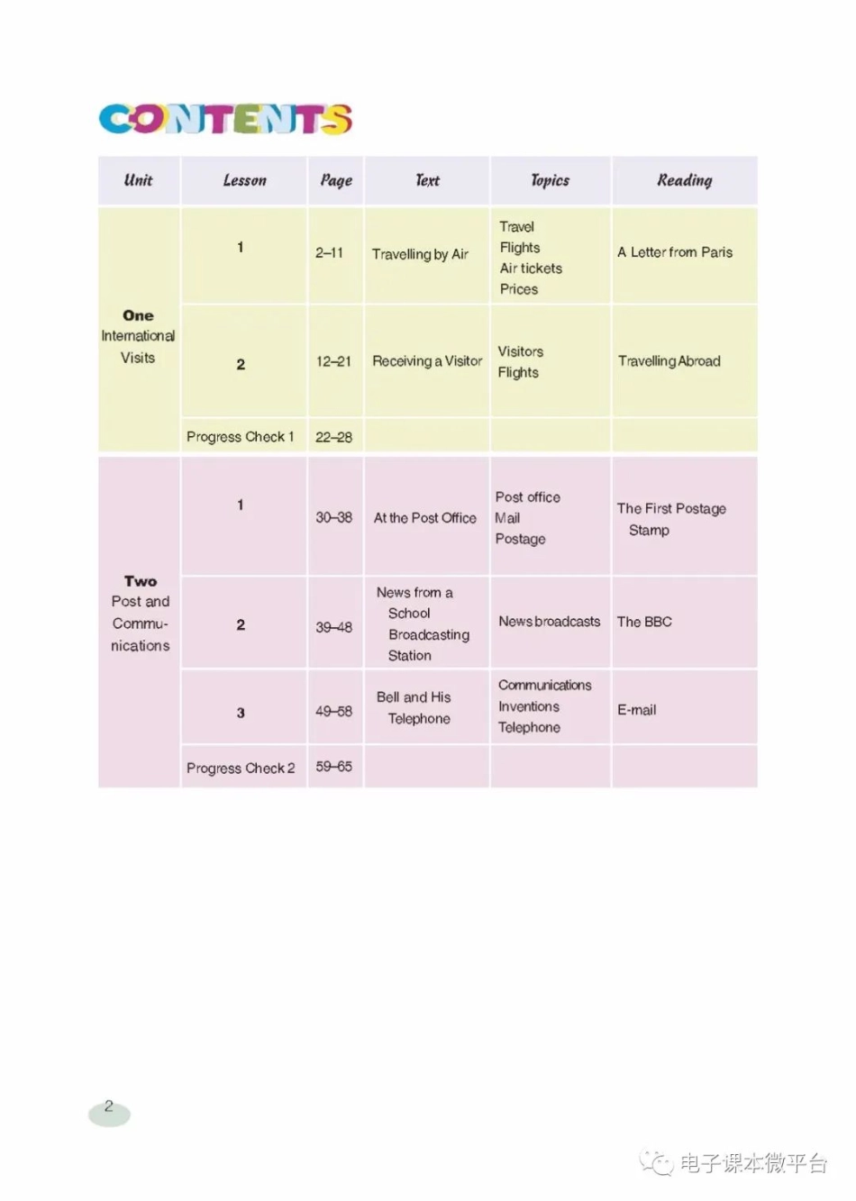 九年级上册英语上海新世纪版电子课本.pdf_第3页