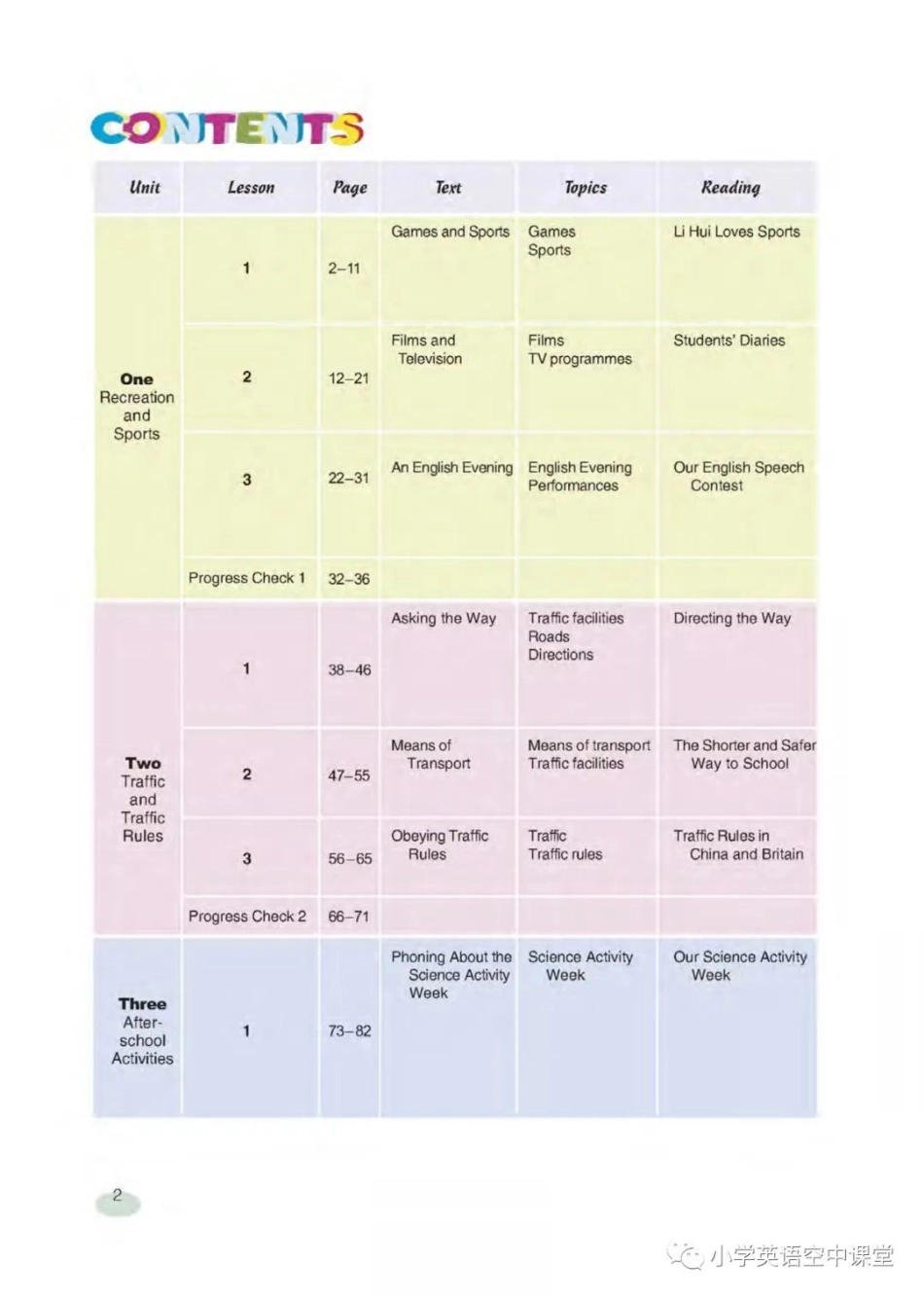 六年级下册英语上海新世纪版电子课本.pdf_第3页