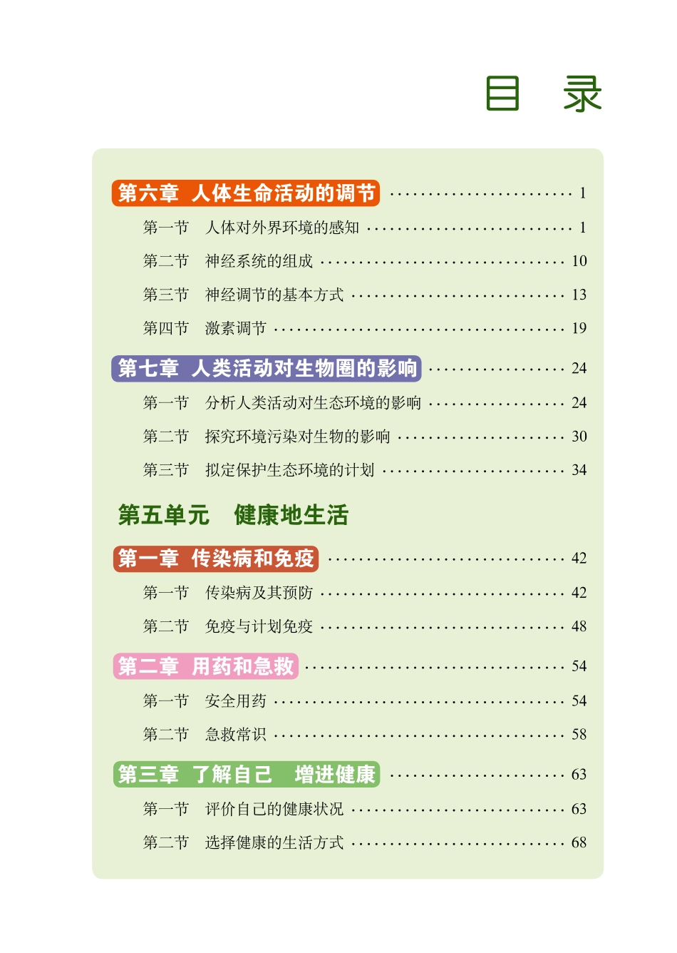 鲁教版7年级生物下册【高清教材】.pdf_第3页