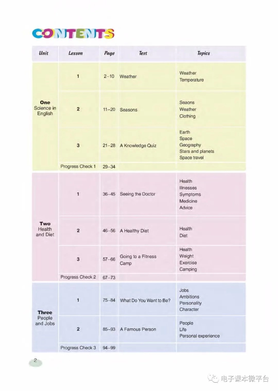 七年级下册英语上海新世纪版电子课本.pdf_第3页