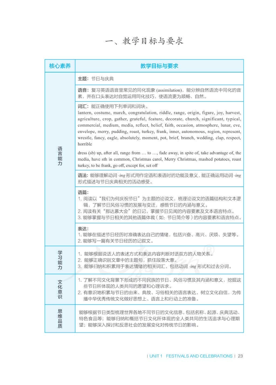 人教版-电子教材-英语必修第三册教师用书.pdf_第3页