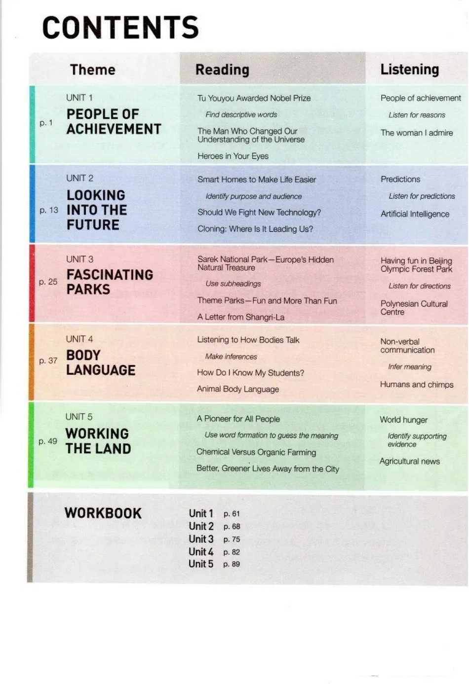 新人教版英语选择性必修一电子课本.pdf_第2页