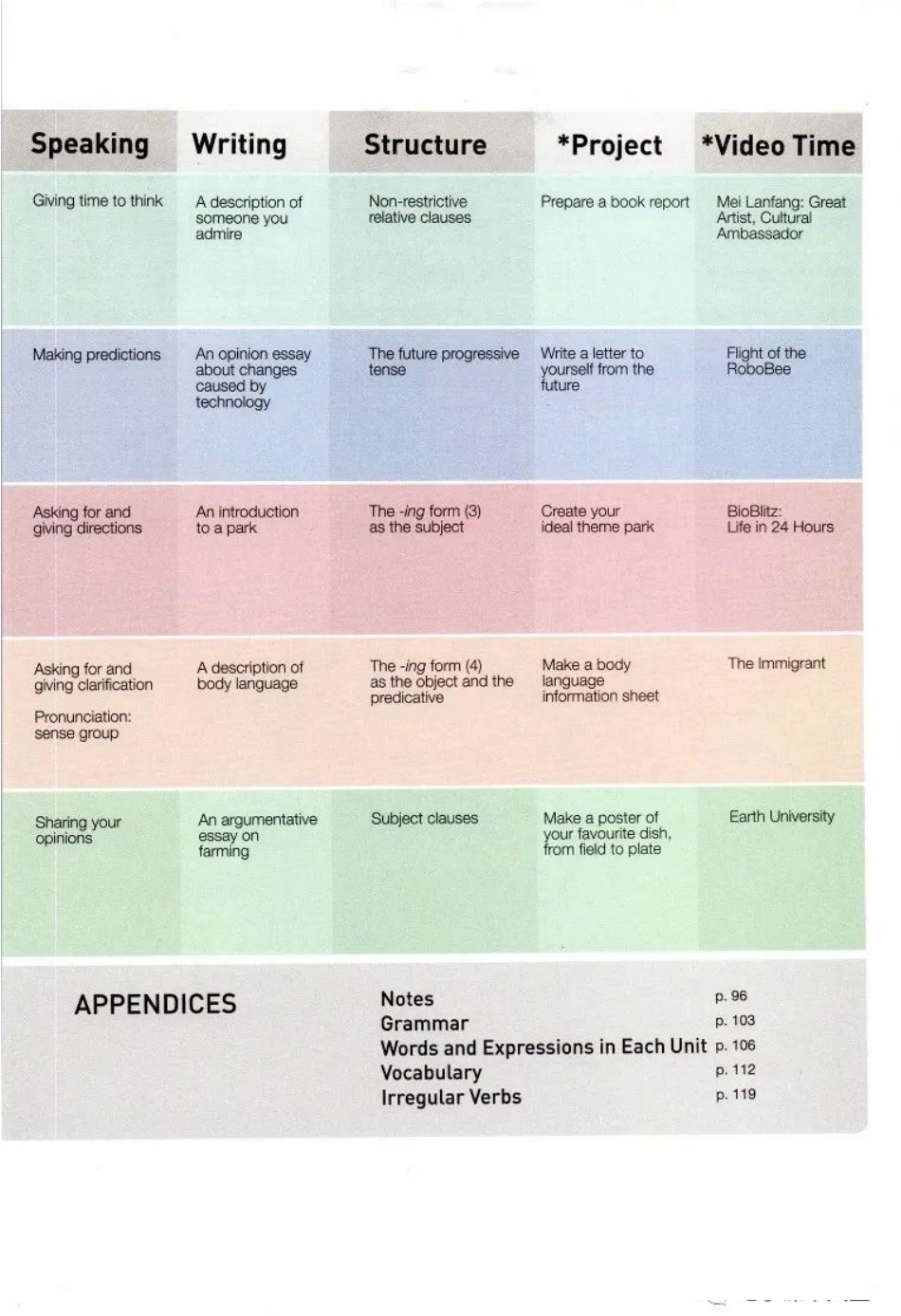 新人教版英语选择性必修一电子课本.pdf_第3页