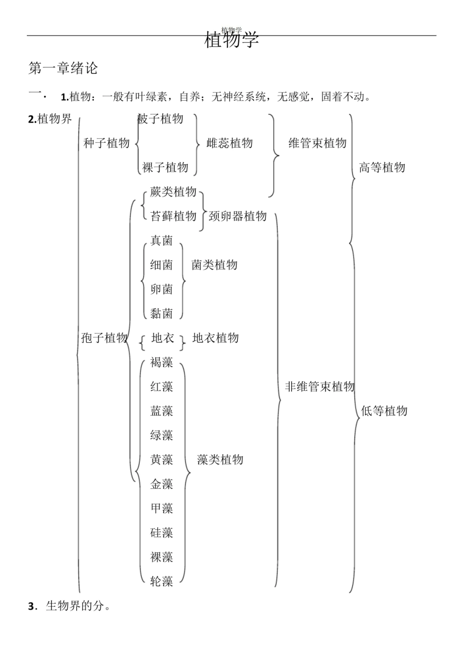 (完整版)植物学知识点总结.pdf_第1页