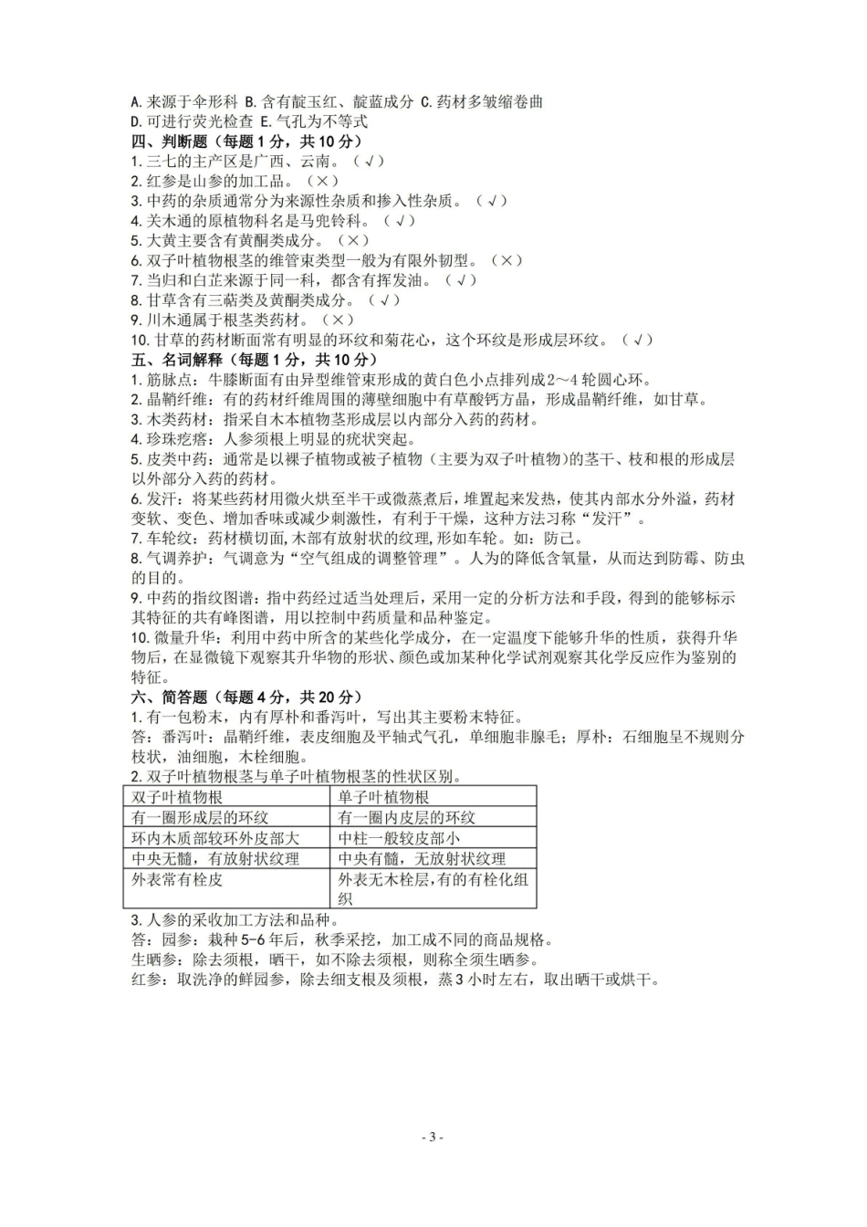 (完整版)中药鉴定学期末考试试题.pdf_第3页