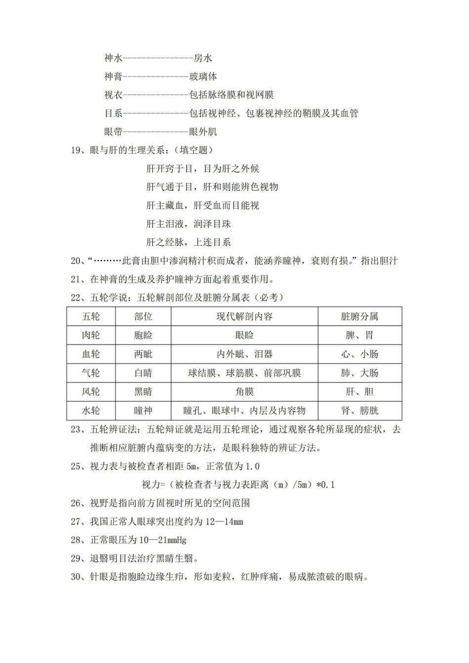 (完整版)中医眼科学重点.pdf_第3页