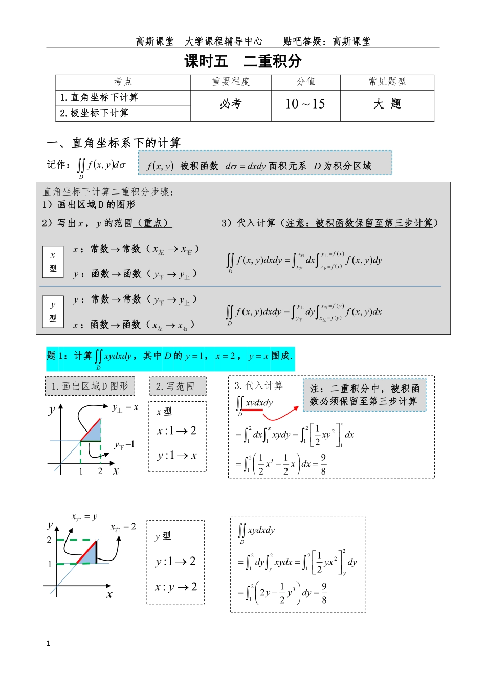 (选学)二重积分.pdf_第1页
