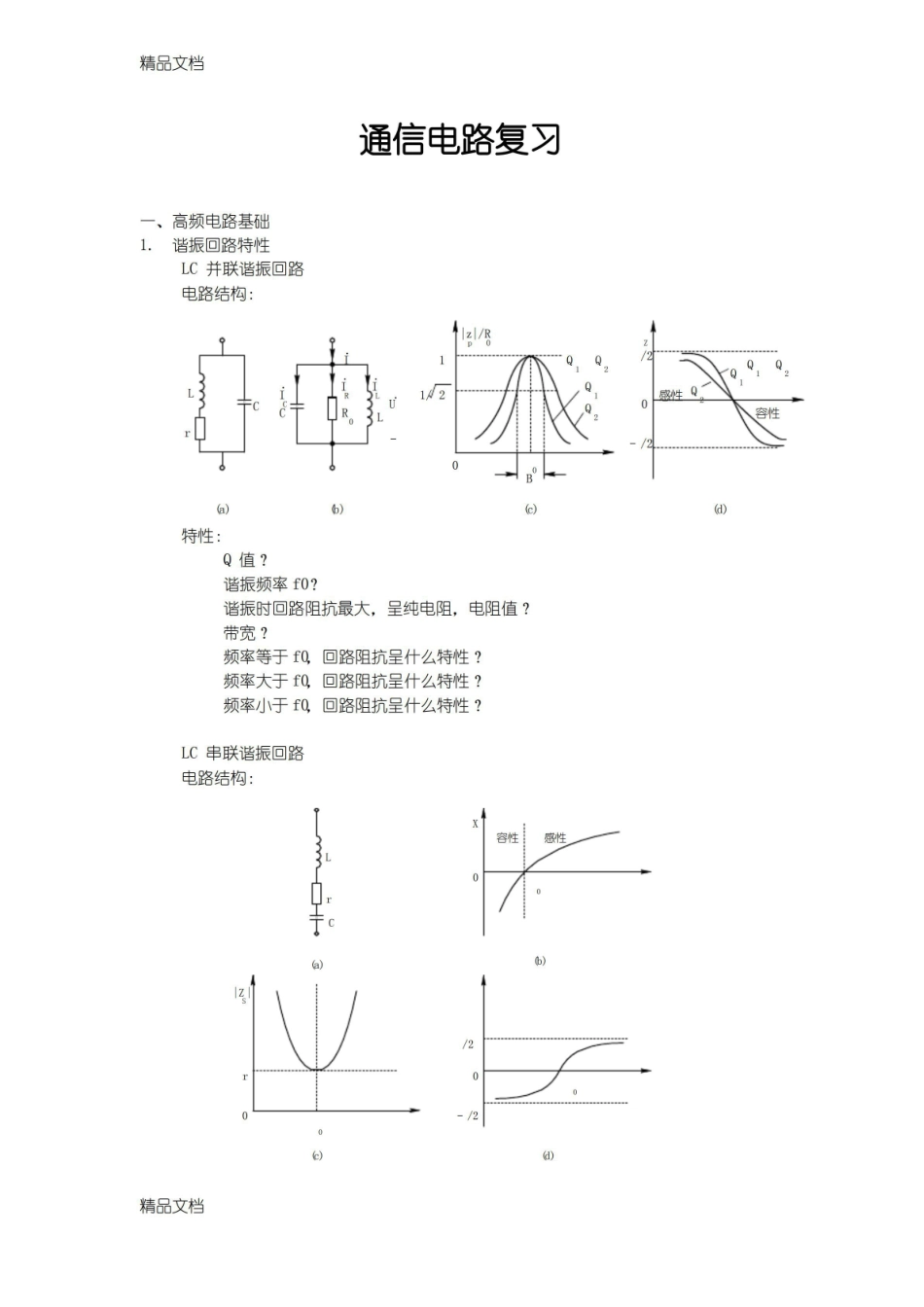 (整理)通信电路复习081228.pdf_第1页