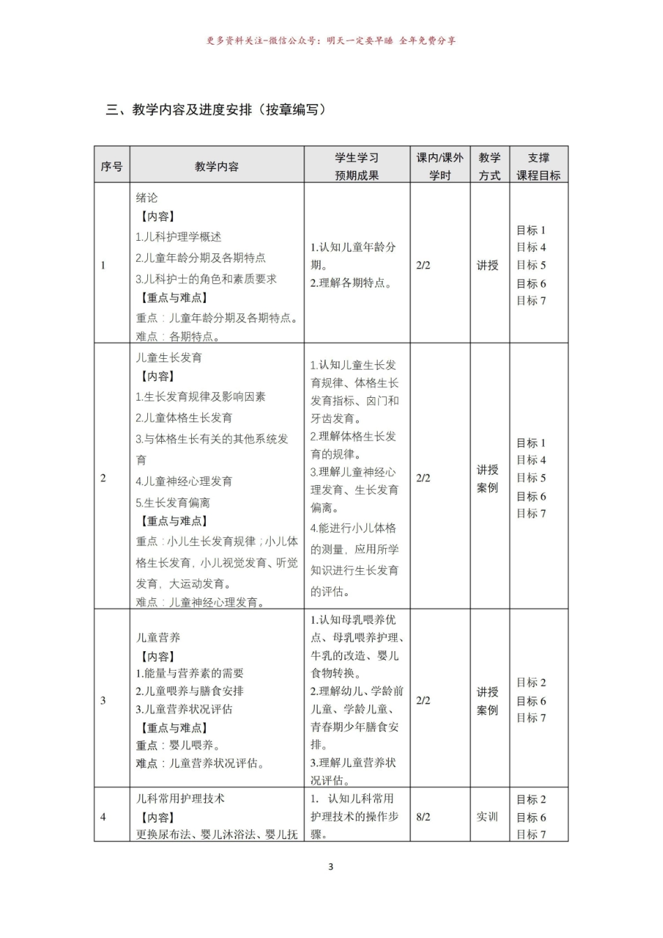《儿科护理学》教学大纲.pdf_第3页