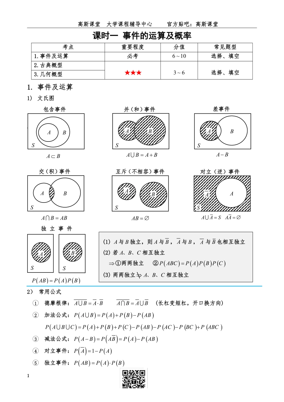 《概率论与数理统计》讲义笔记【高斯课堂】.pdf_第1页