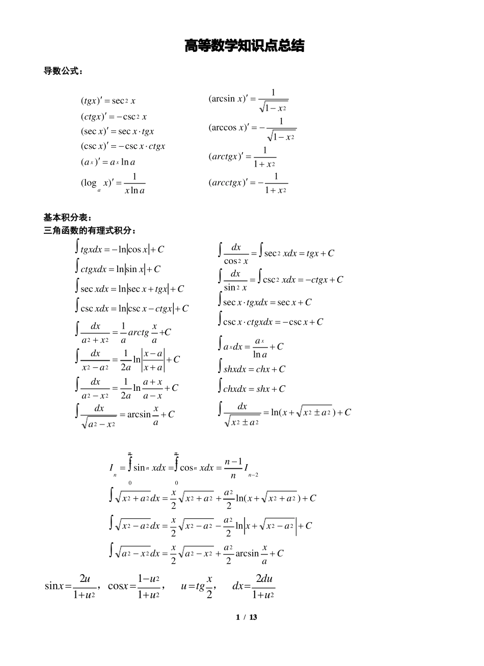 《高等数学》考研高等数学知识点总结.pdf_第1页