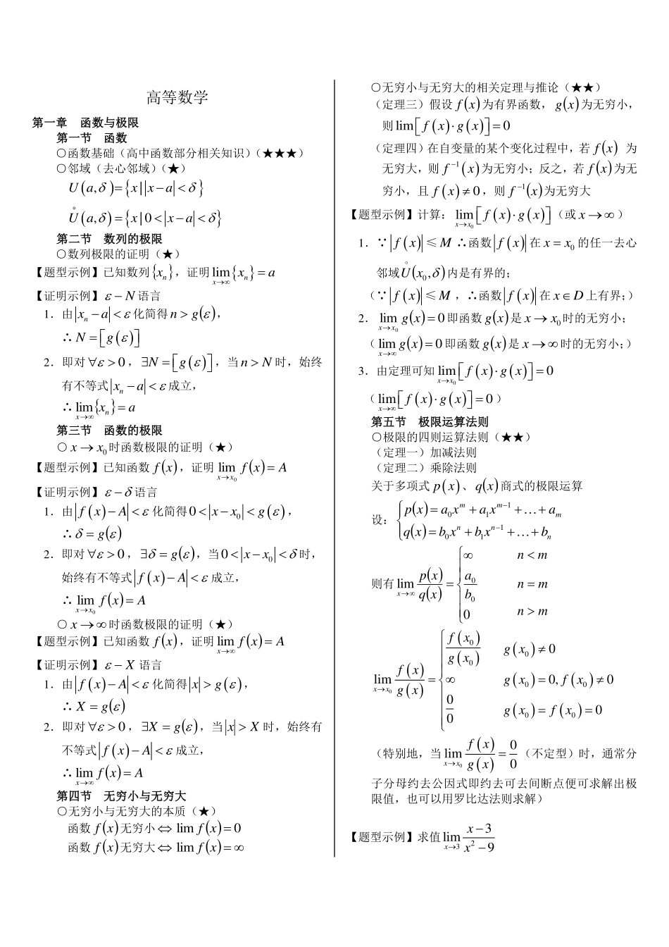 《高等数学》上册重要知识点(另一版本).pdf_第1页