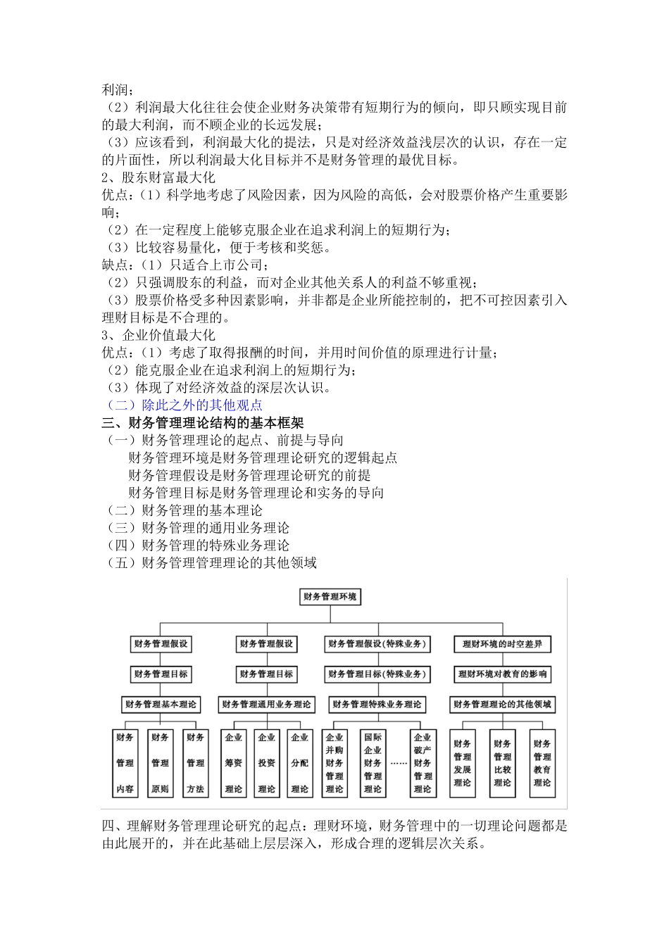 《高级财务管理学》重点整理.pdf_第2页