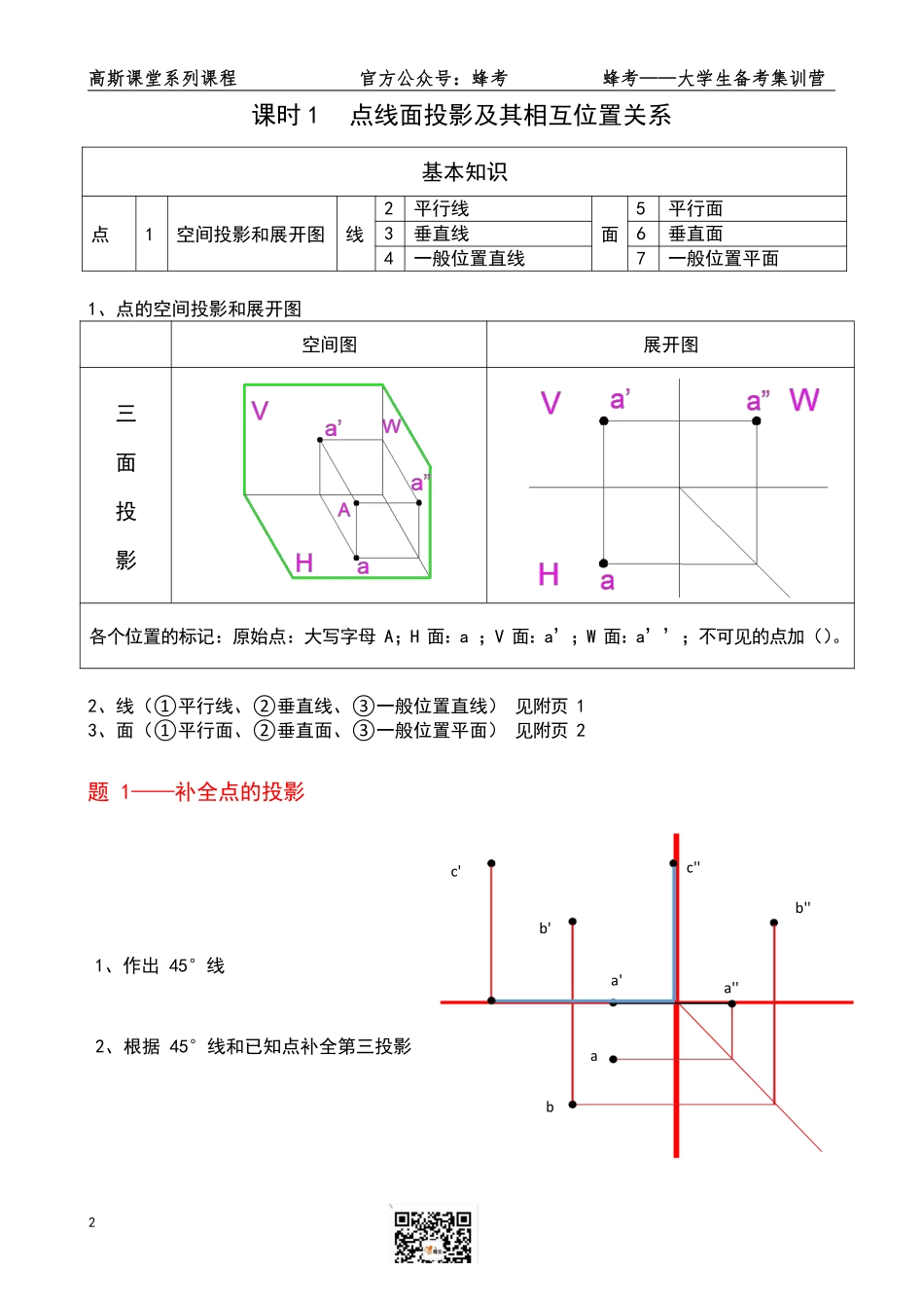 《工程机械制图》讲义笔记【高斯课堂】.pdf_第2页