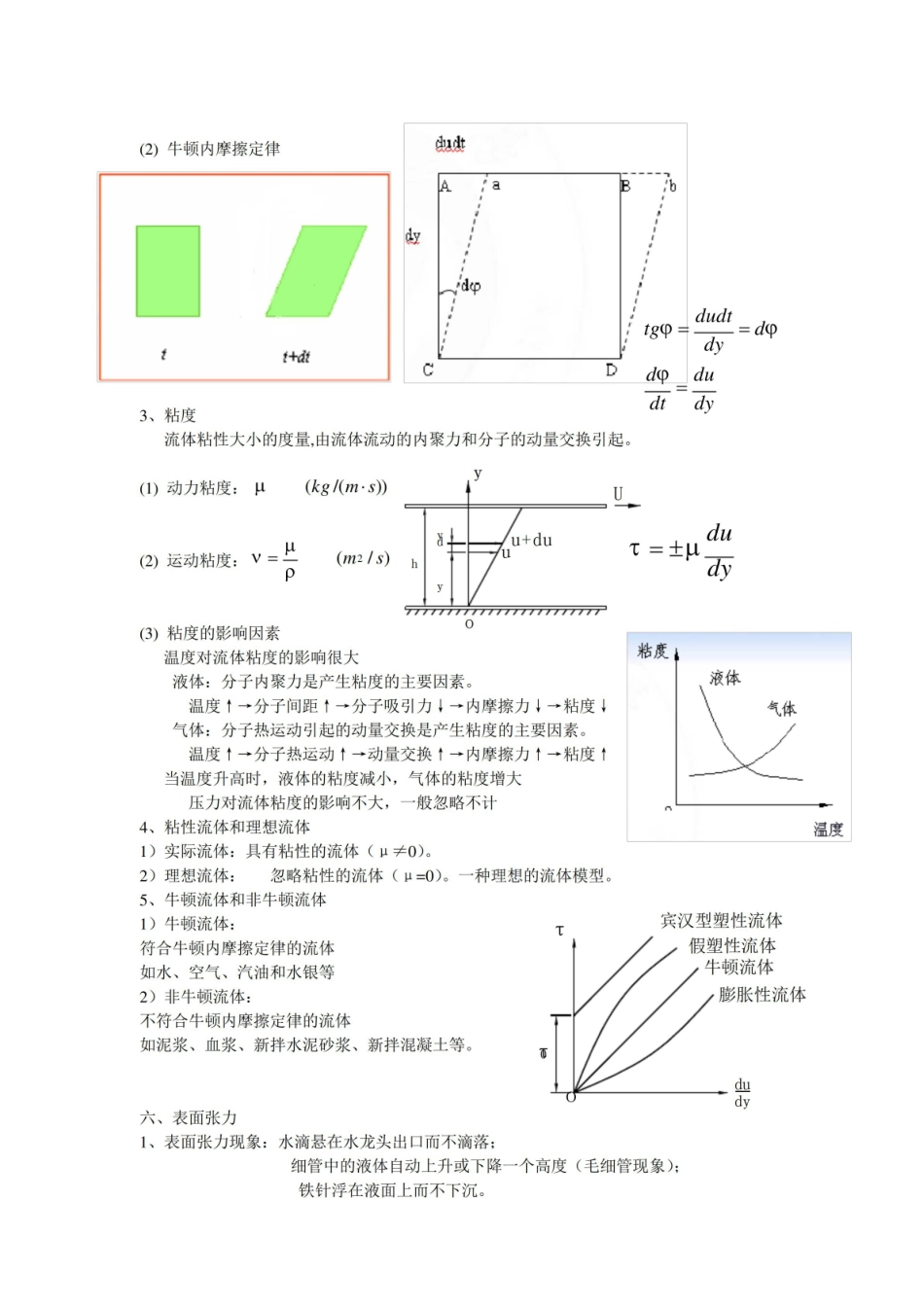 《工程流体力学》笔记.pdf_第3页