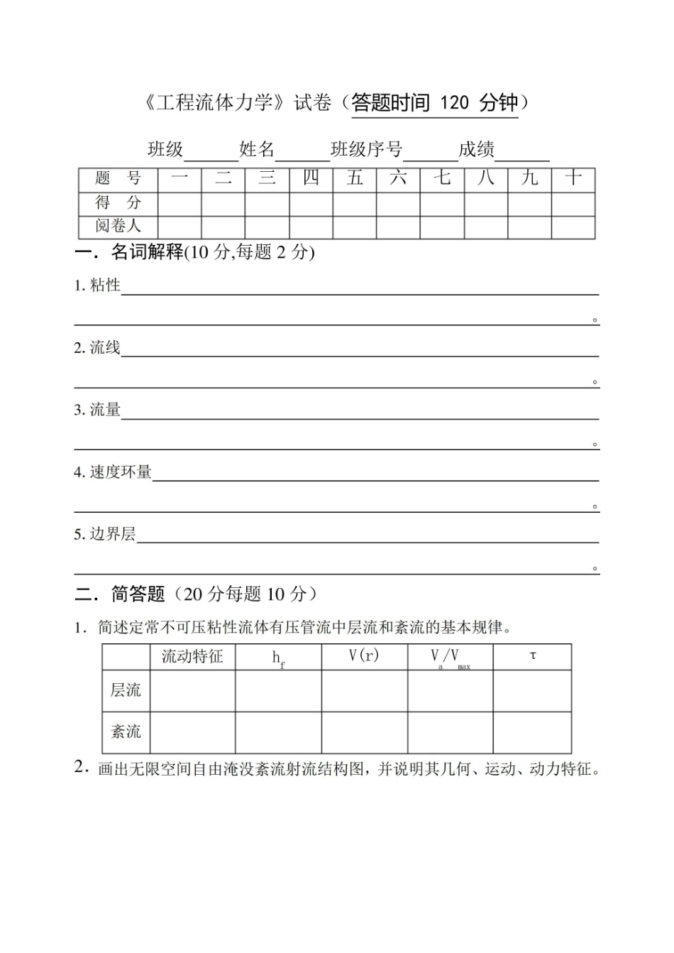 《工程流体力学》真题.pdf_第2页