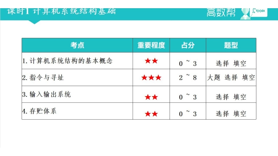 《计算机体系结构》同步讲义.pdf_第1页