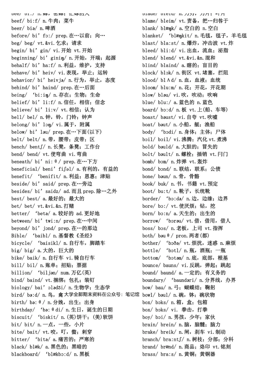 【精品】大学英语四级单词(带音标).pdf_第3页