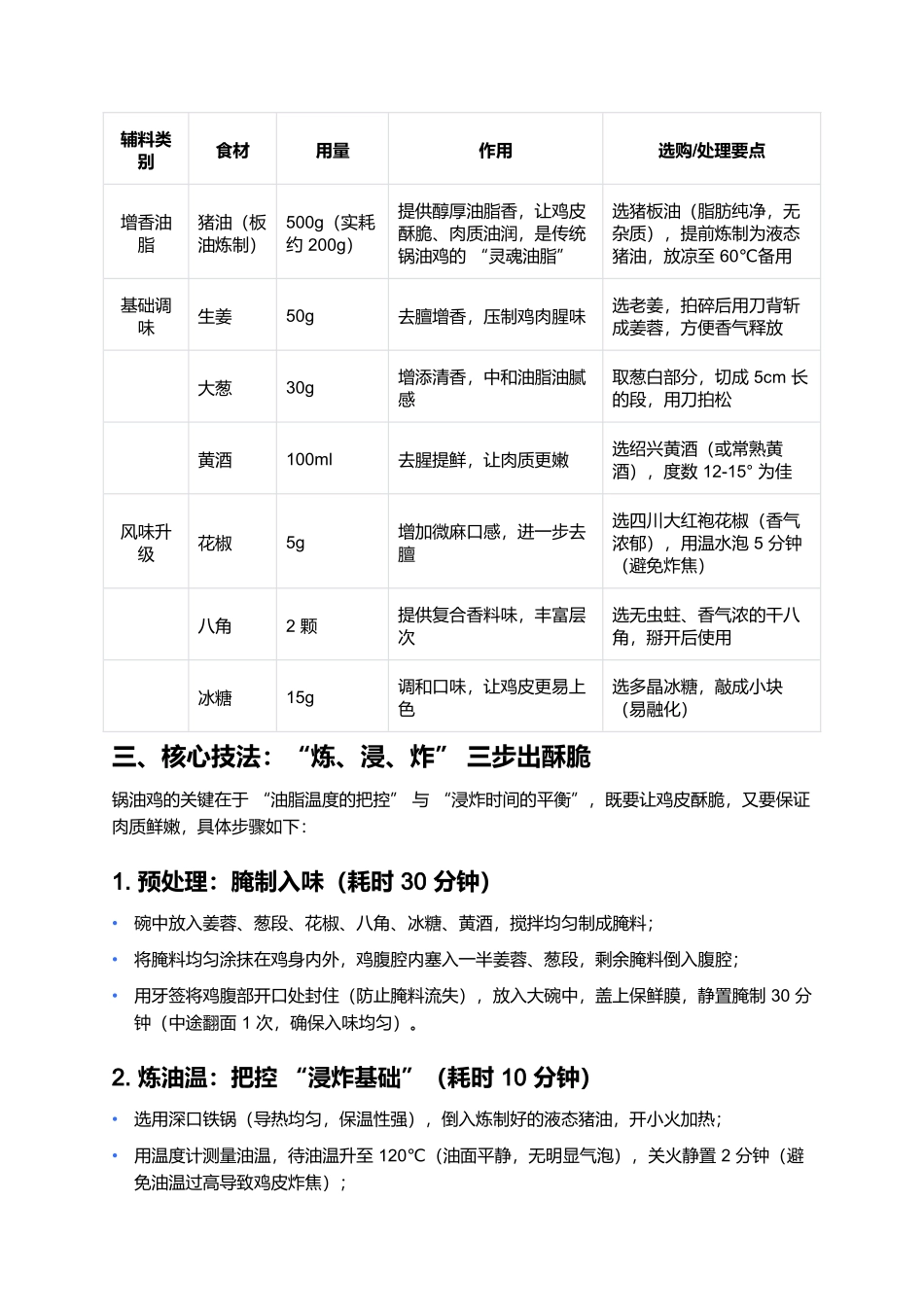 锅油鸡：江南油脂香里的酥脆鸡肉盛宴.docx_第2页