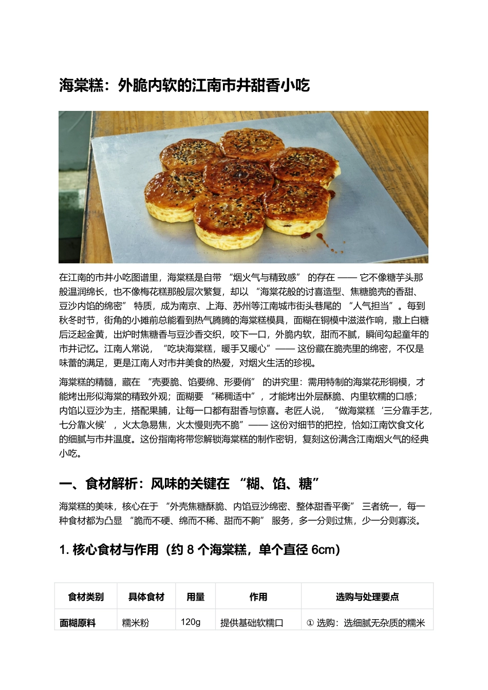 海棠糕:外脆内软的江南市井甜香小吃.docx_第1页