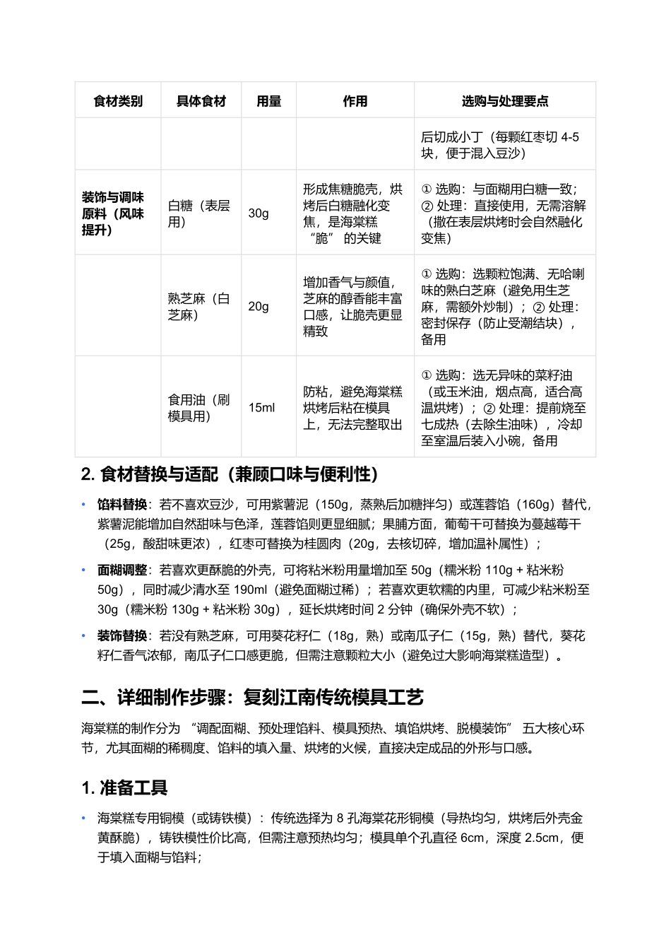 海棠糕:外脆内软的江南市井甜香小吃.docx_第3页