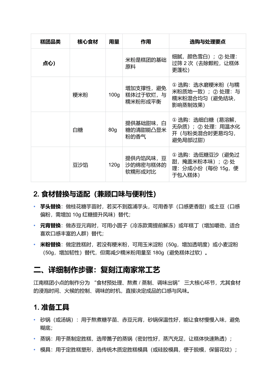 江南糕团小点：软糯里的时令鲜甜.docx_第3页