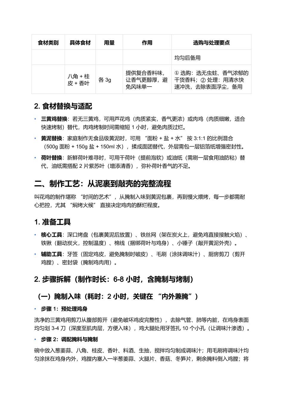 叫花鸡:泥土里的江南非遗美味传奇.docx_第3页