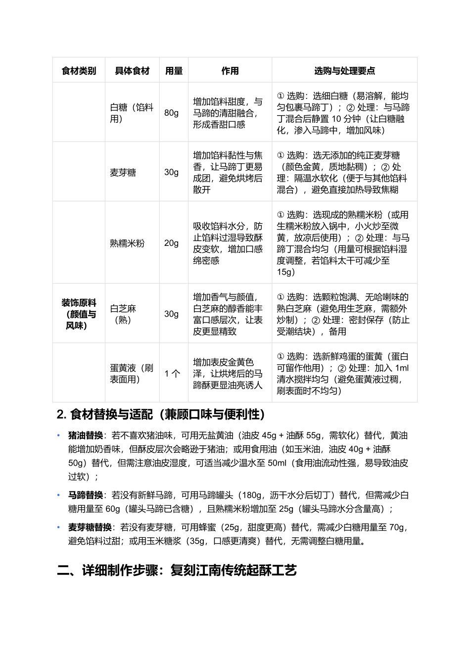 马蹄酥：酥松香甜的江南传统糕点.docx_第3页