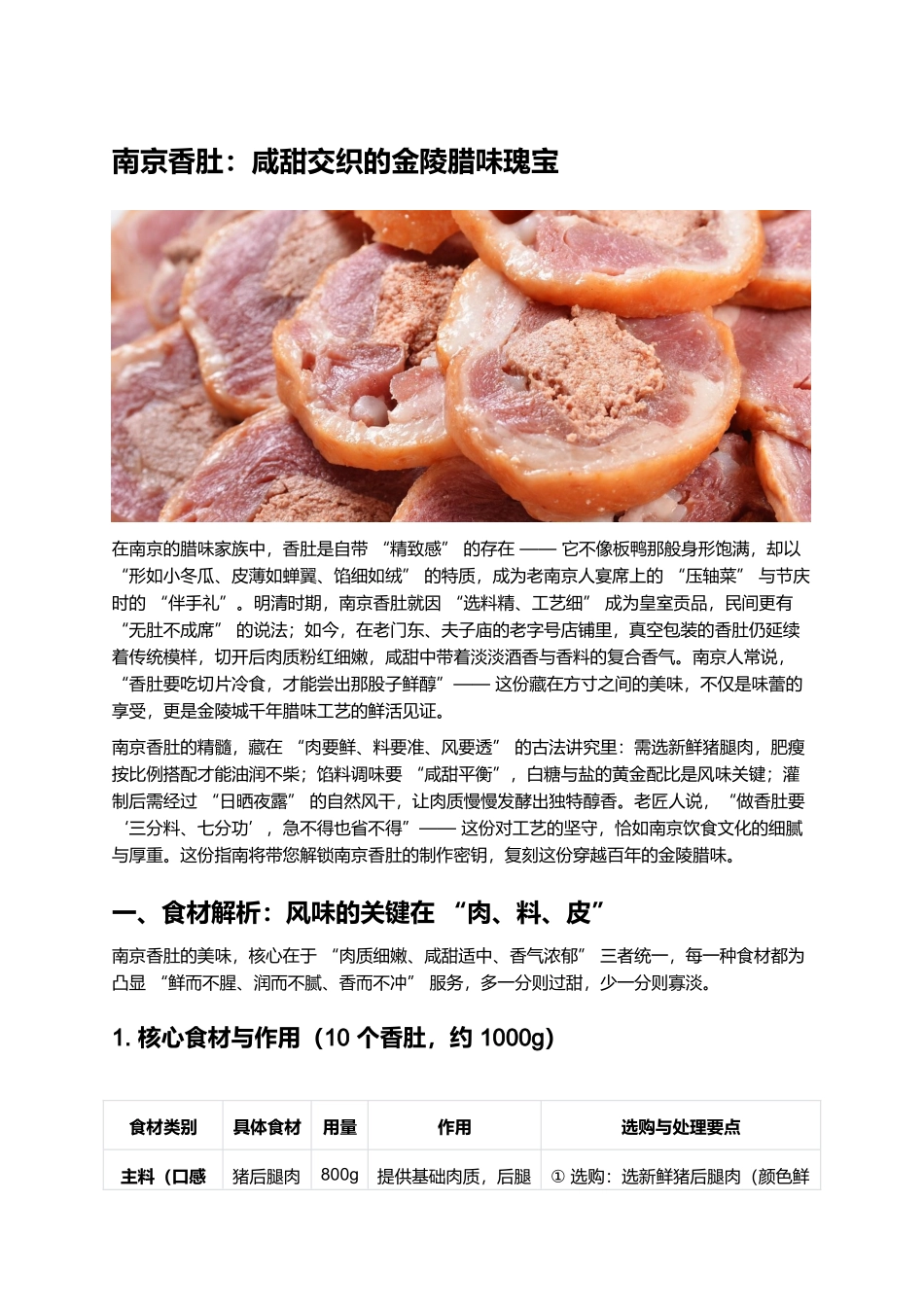 南京香肚:咸甜交织的金陵腊味瑰宝.docx_第1页