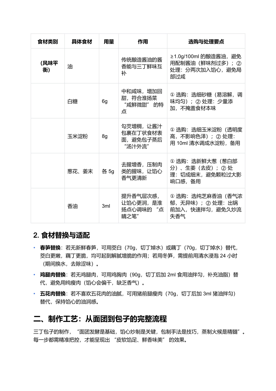 三丁包子:一口藏三鲜的扬州早茶名点.docx_第3页