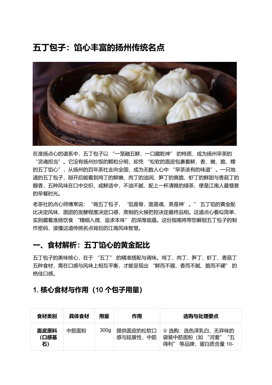 五丁包子:馅心丰富的扬州传统名点.docx_第1页
