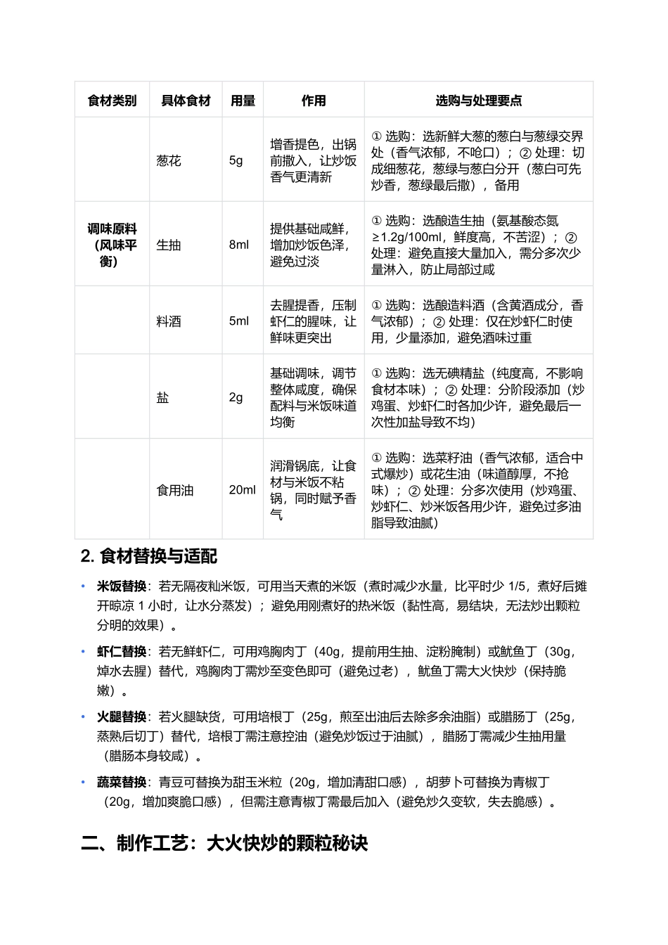 扬州炒饭:颗粒分明的国民级江南美食.docx_第3页